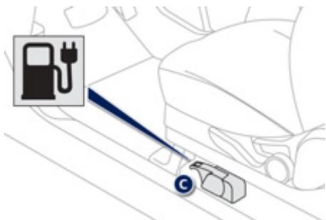 PEUGEOT ION - Recharge rapide - 1