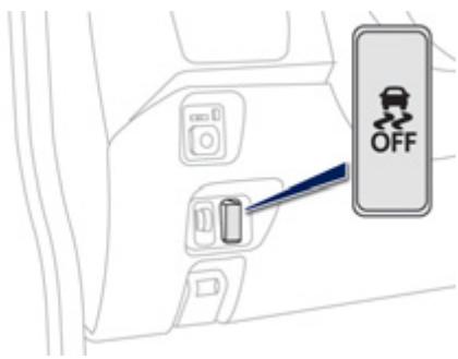 PEUGEOT ION - Activation - 2