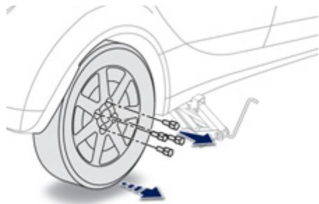 PEUGEOT ION - Démontage de la roue - 3