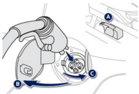 PEUGEOT ION - Recharge rapide - 1