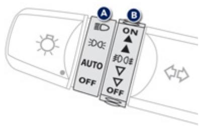 PEUGEOT ION - Ceintures de sécurité - 3