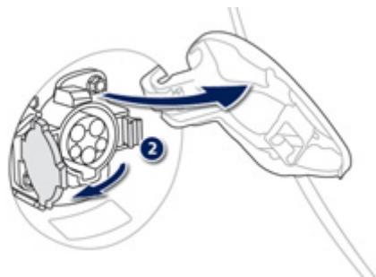 PEUGEOT ION - Recharge normale - 4