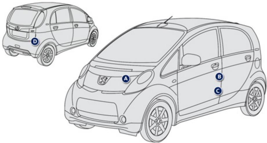 PEUGEOT ION - Éléments d'identification - 1