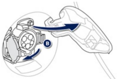 PEUGEOT ION - Recharge rapide - 2