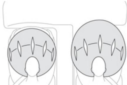 PEUGEOT ION - Airbags frontaux - 1