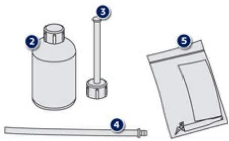 PEUGEOT ION - Composition du kit - 2
