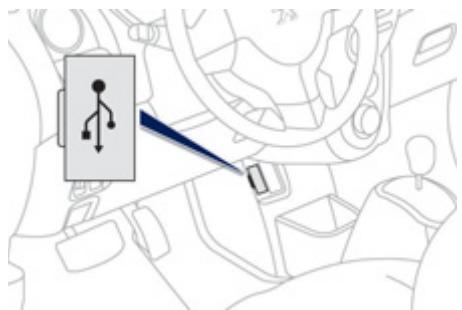 PEUGEOT ION - WIP plug - lecteur USB - 1