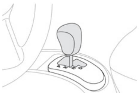 PEUGEOT ION - Positions du sélecteur - 1