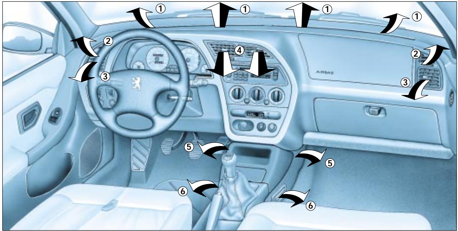 PEUGEOT 306 - L'entretien de la carrosseire - 2