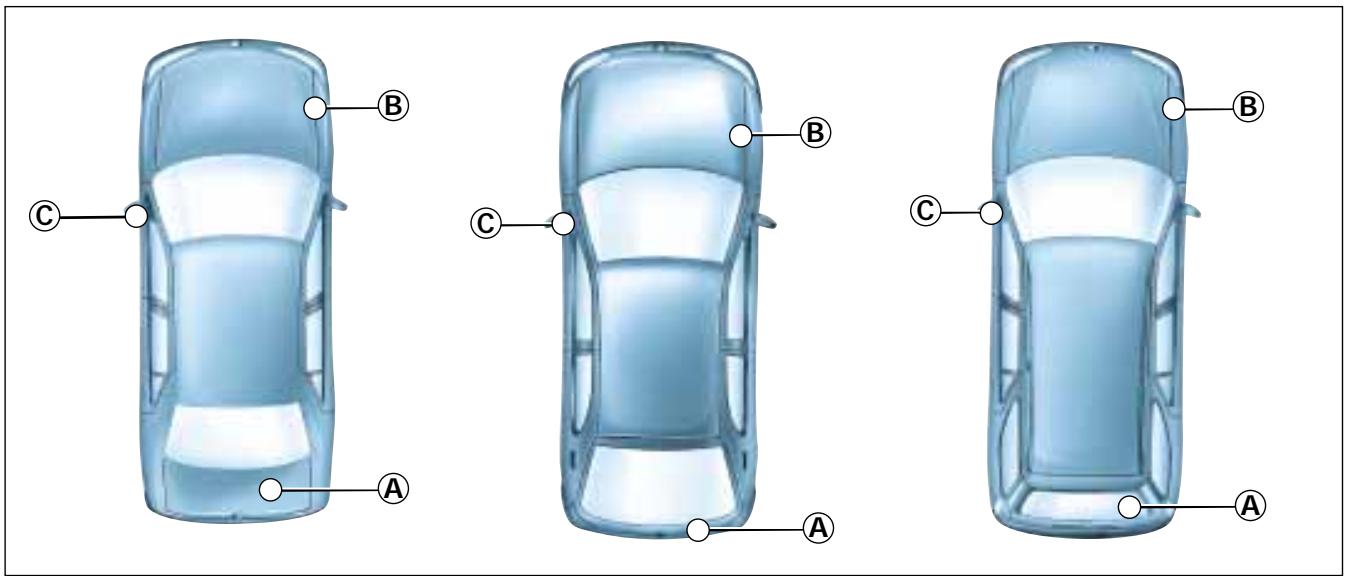 PEUGEOT 306 - Les caractéristiques techniques - 3