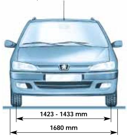 PEUGEOT 306 - Les caractéristiques techniques - 1