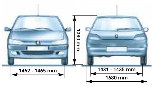 PEUGEOT 306 - Les caractéristiques techniques - 1