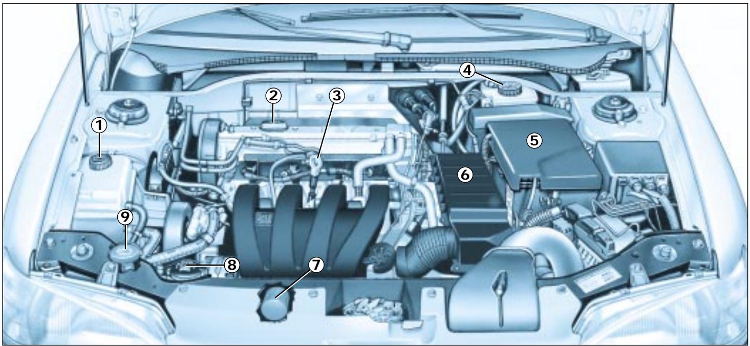 PEUGEOT 306 - Moteur essence 1,8 litre et 2 litres 16V - 1