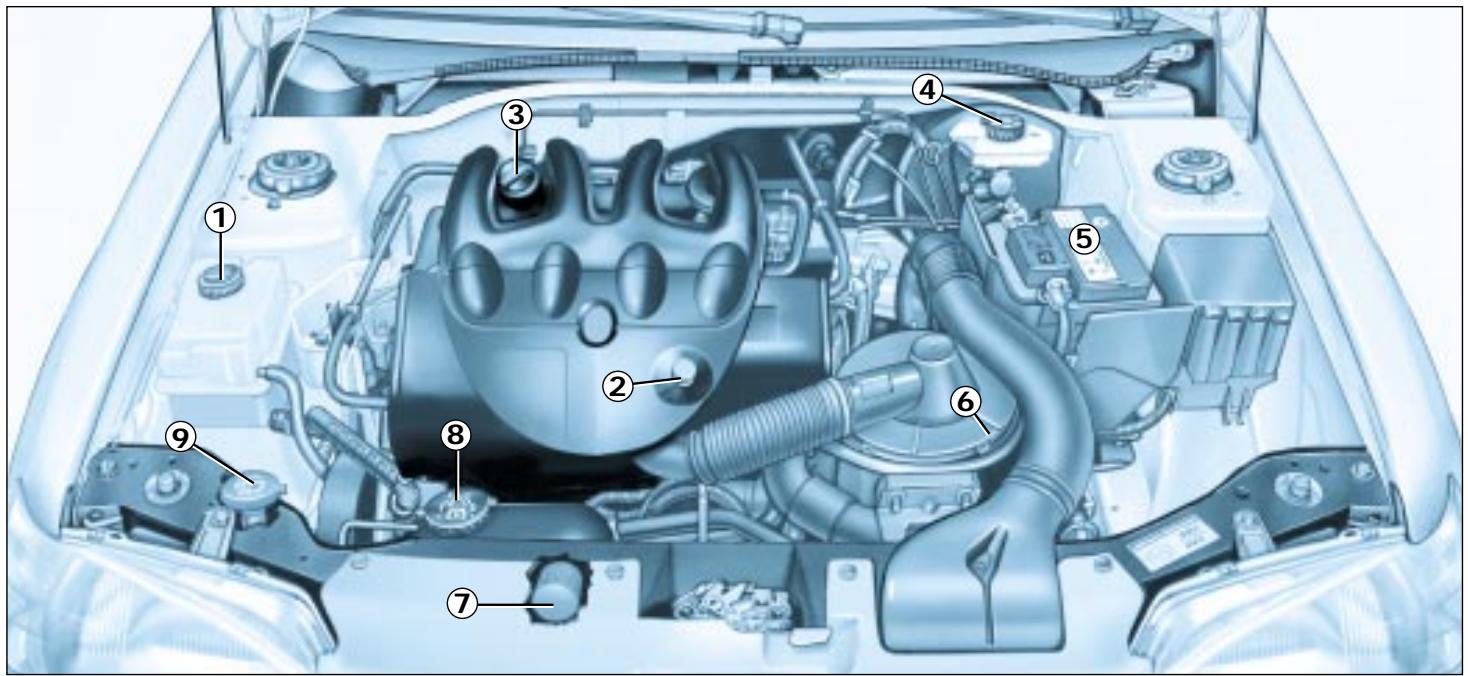 PEUGEOT 306 - Moteur diesel 1,9 litre - 1