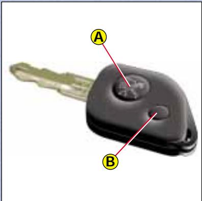 PEUGEOT 306 - Particularités moteur HDI - 2