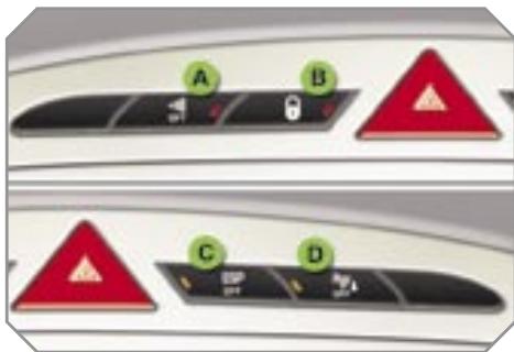PEUGEOT 308 - Barrette de commandes - 1