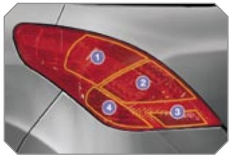 PEUGEOT 308 - Feux arreté - 1