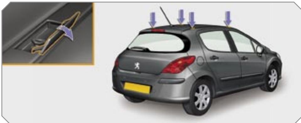 PEUGEOT 308 - Éclairage - 2