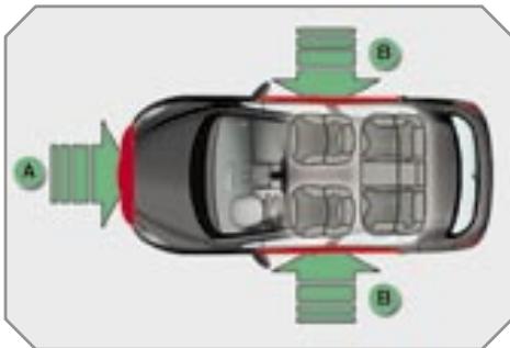 PEUGEOT 308 - Zones de détention de chocolat - 1