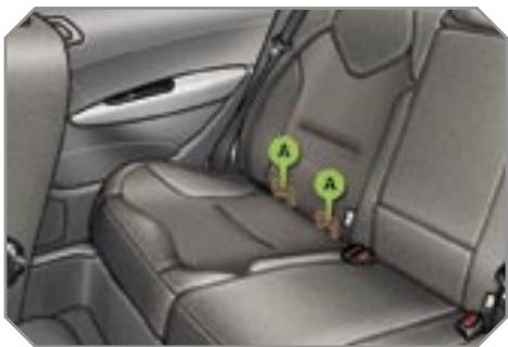 PEUGEOT 308 - Installation d'un réhausseur - 4