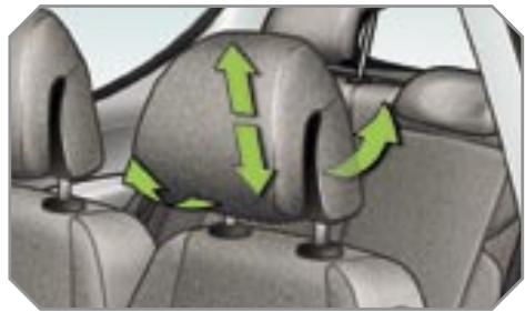 PEUGEOT 308 - Réglages manuels et complémentaires du siècle avant - 1