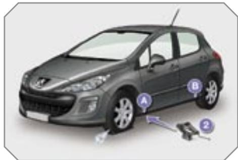 PEUGEOT 308 - Détection de sous-gonflage - 2