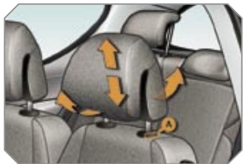 PEUGEOT 308 - Réglage en hauteur et en inclinaison de l'appui-tête - 1