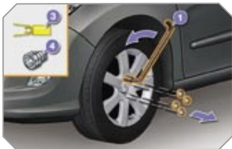 PEUGEOT 308 - Liste des operations - 1