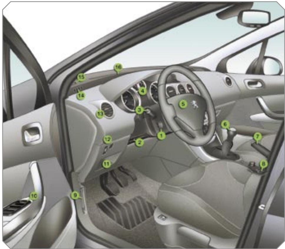 PEUGEOT 308 - Le POSTE de conduite - 1