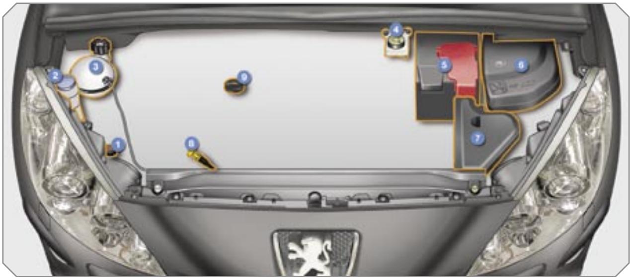 PEUGEOT 308 - Moteur 2 litres turbo HDI 16V - 1