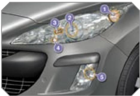 PEUGEOT 308 - Modèle avecieuxau xénon et projecteurs directionnels - 1