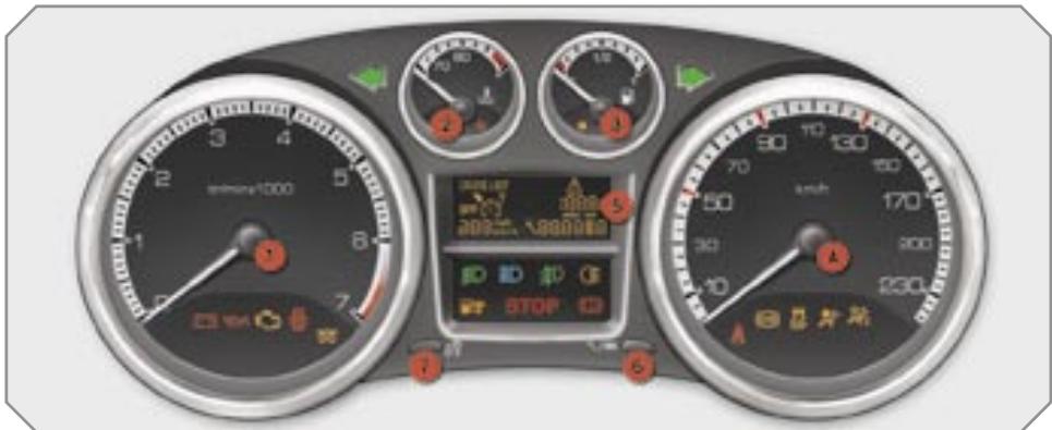 PEUGEOT 308 - Les combinés essence - DIESEL boîte manuelle - 1