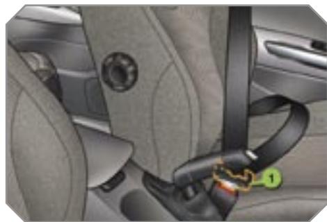 PEUGEOT 308 - Réglage des rétroviseurs extérieurs - 4
