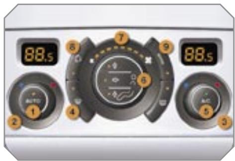 PEUGEOT 308 - L'air conditionne automatique BIZONE - 1