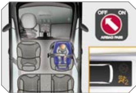 PEUGEOT 308 - Face à la route - 1