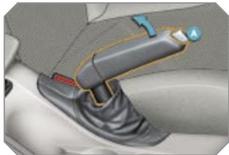 PEUGEOT 308 - Le FREIN de stationnement - 1