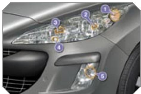 PEUGEOT 308 - Feux avant - 1