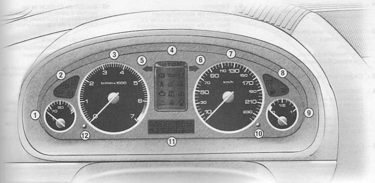 PEUGEOT 407 - Combiné essence-diesel boite de votesses manuelle 4 cadrans - 1