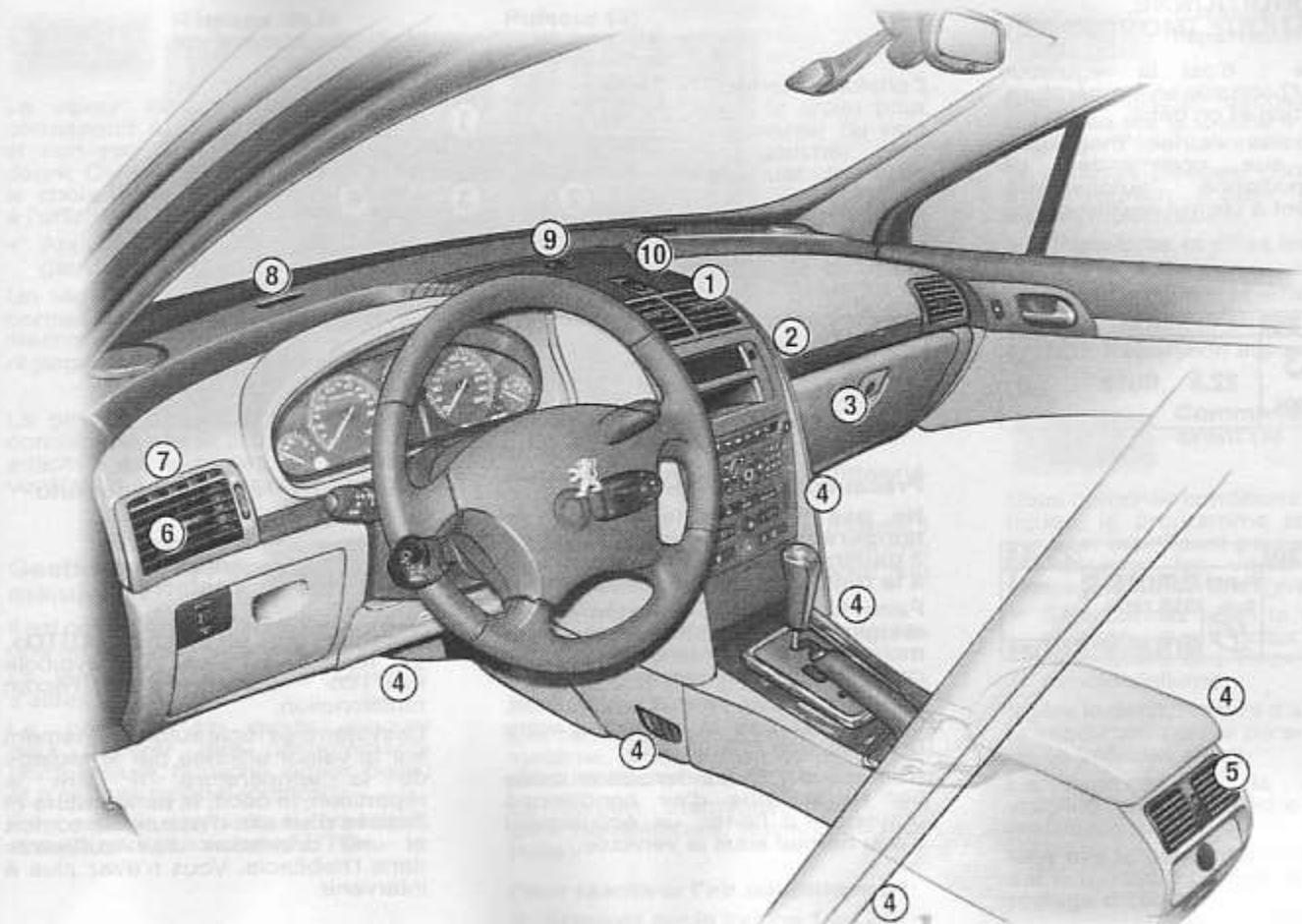 PEUGEOT 407 - La diffusion douce - 1