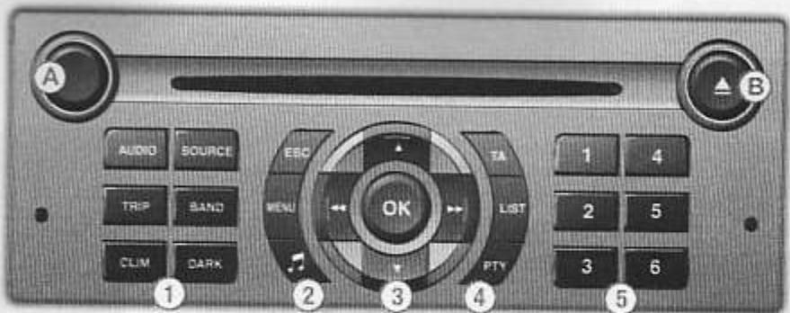 PEUGEOT 407 - Sélection des stations mémorisées / CD du changeur (rotation) - 1