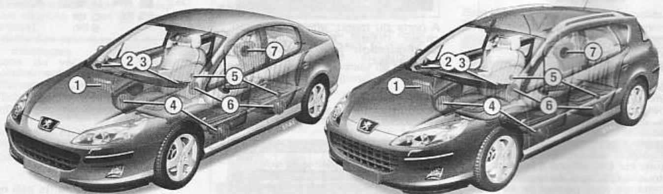 PEUGEOT 407 - Changer la date et l'heure - 5