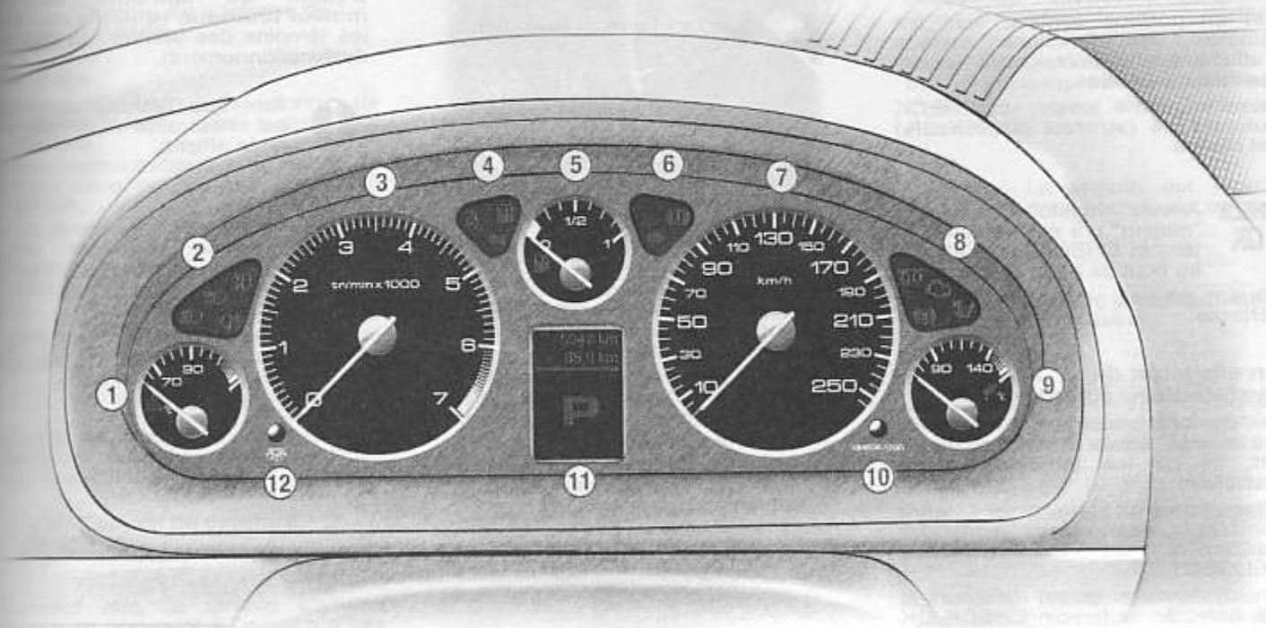 PEUGEOT 407 - Combines essence-diesel boite de vitesses manuelle et automatique 5 cadrans - 1