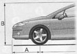 PEUGEOT 407 - Les caractéristiques techniques 165-179 - 1