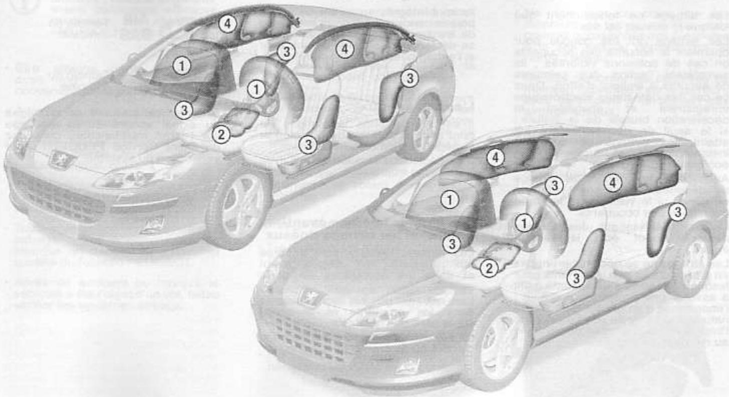 PEUGEOT 407 - Troisième feu stop (diodes) - 1