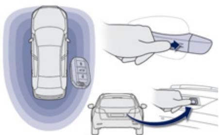 PEUGEOT 508 - Ouverture - 1