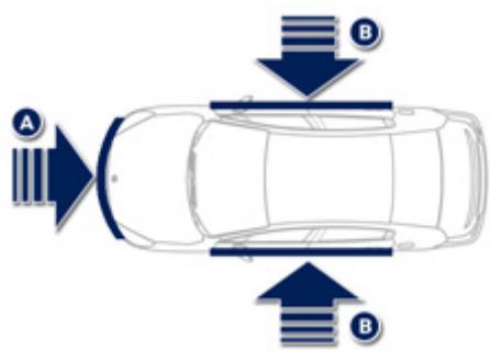 PEUGEOT 508 - Activation - 1