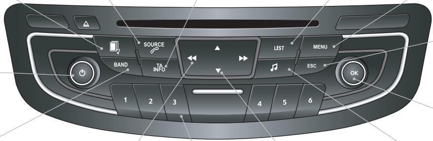PEUGEOT 508 - Premiers PAS - 1