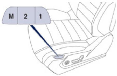 PEUGEOT 508 - Mémorisation des positions de conduite - 1