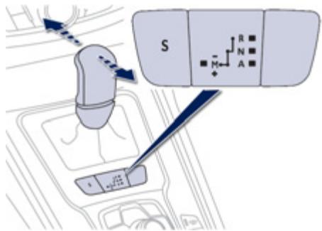 PEUGEOT 508 - Lever de vitesses - 1