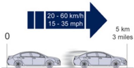 PEUGEOT 508 - Colmatage - 5